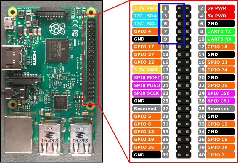 rtc ds3231 connection diagram