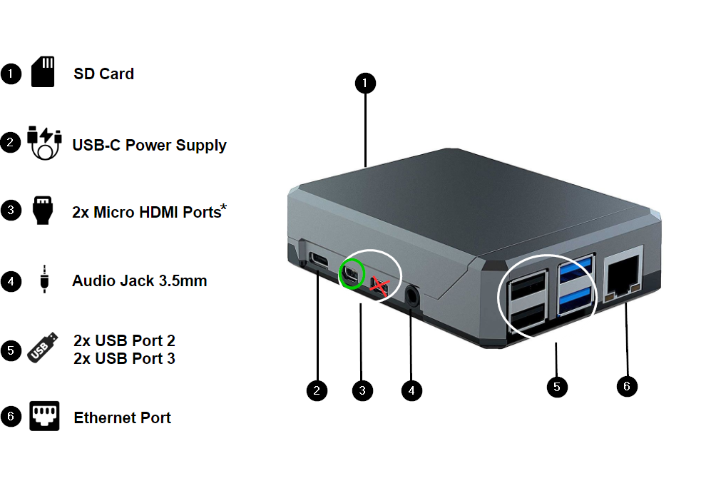 Connection Diagram