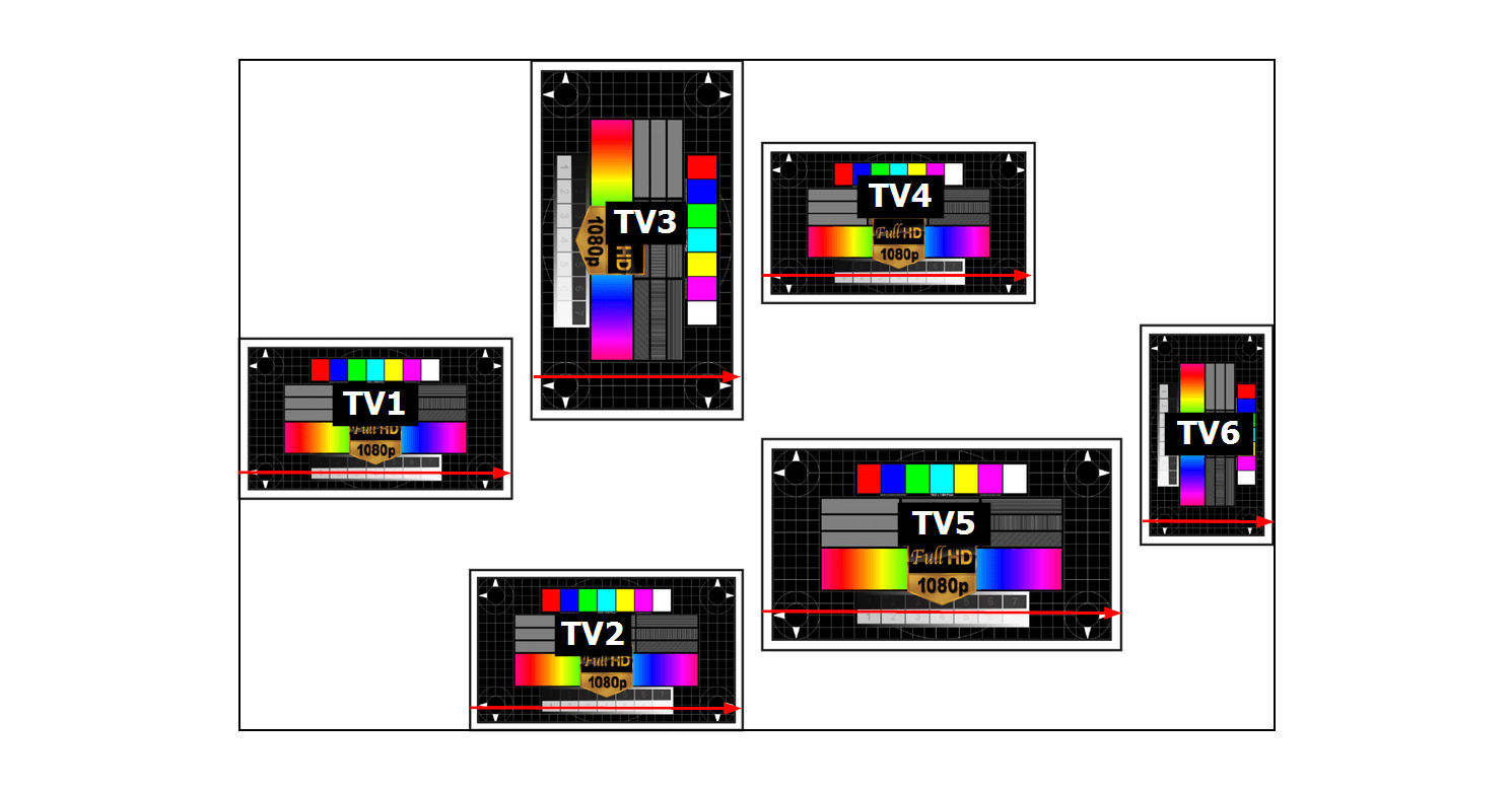 Asymmetric Video-Wall Tuning WIDTH