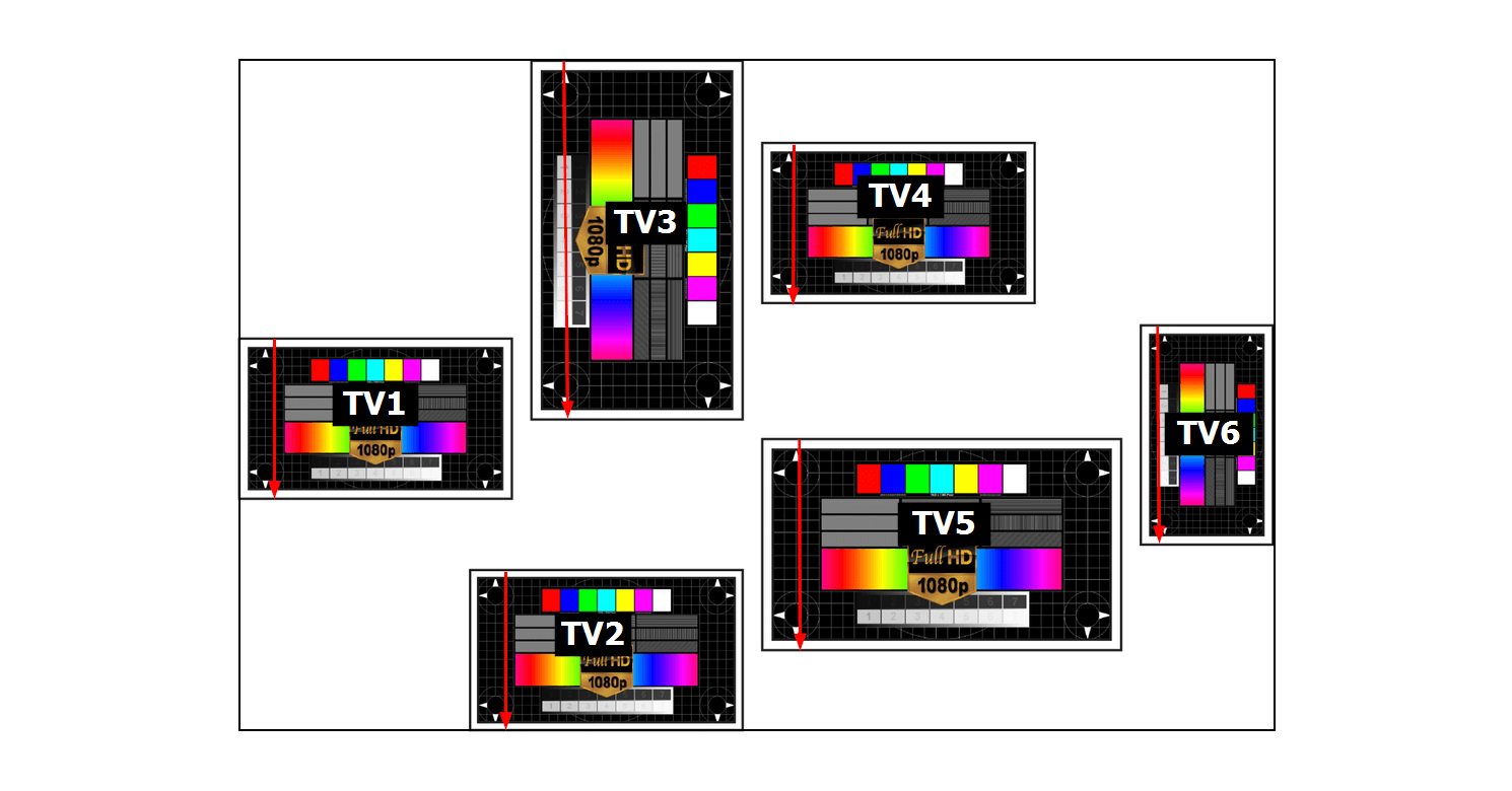 Asymmetric Video-Wall Tuning HEIGHT