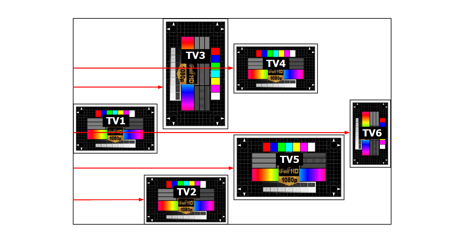 Asymmetric Video-Wall Tuning LEFT