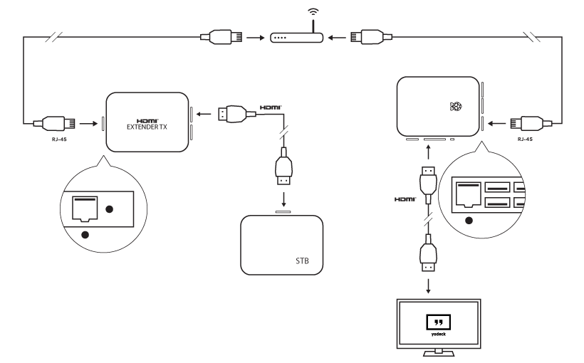 How does the LKV373A work?