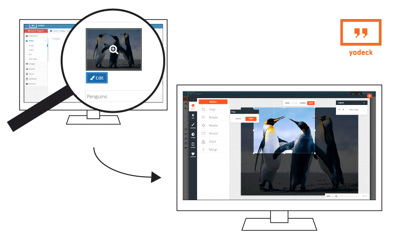 Now you can do image editing easily in Yodeck