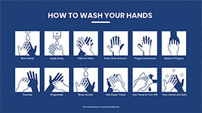 Hand hygiene signage template