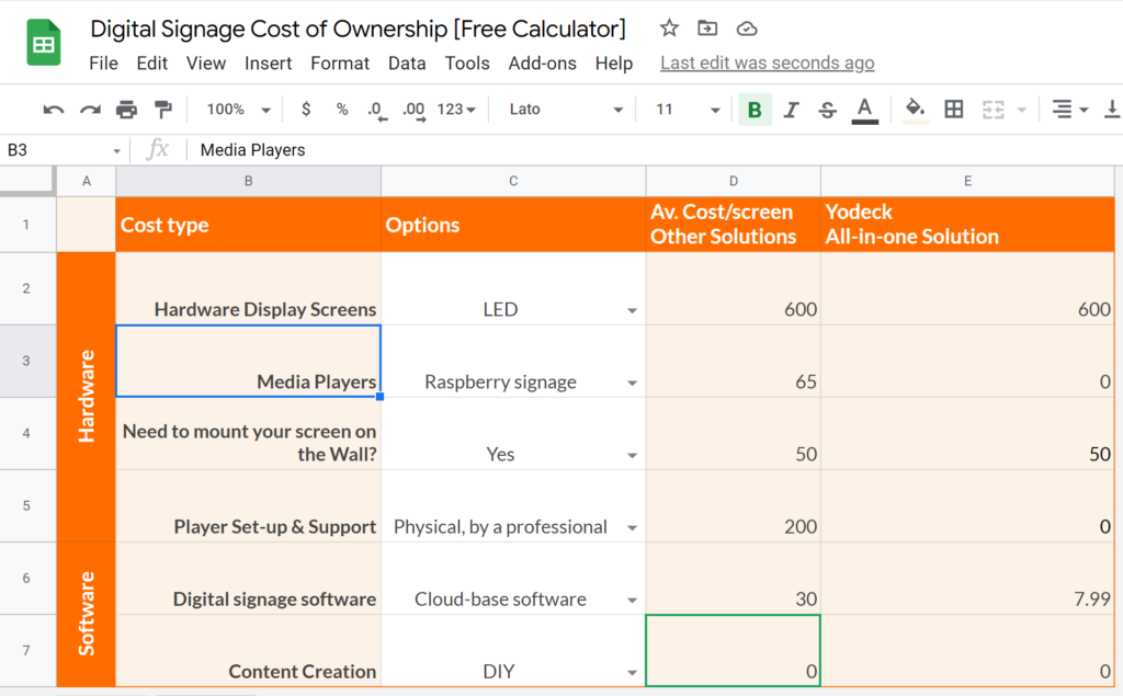 Digital Signage Costs: Free Cost of Ownership Calculator - Yodeck