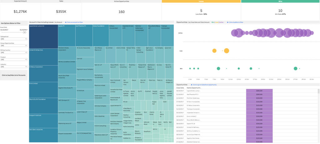 Tableau widget