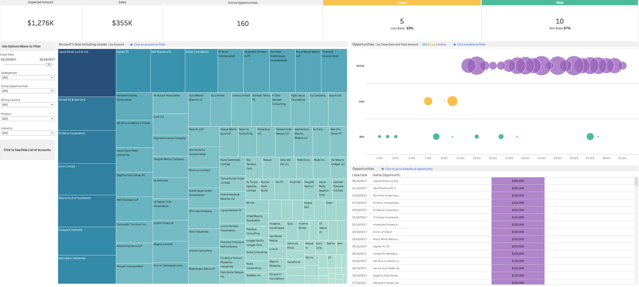 Tableau JWT App | Yodeck Docs