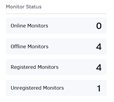 Monitor Status