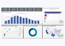 Powerbi widget on screen