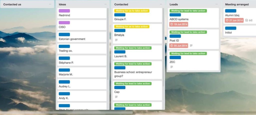 Trello widget example Yodeck