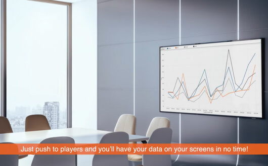 tableau integration for digital signage
