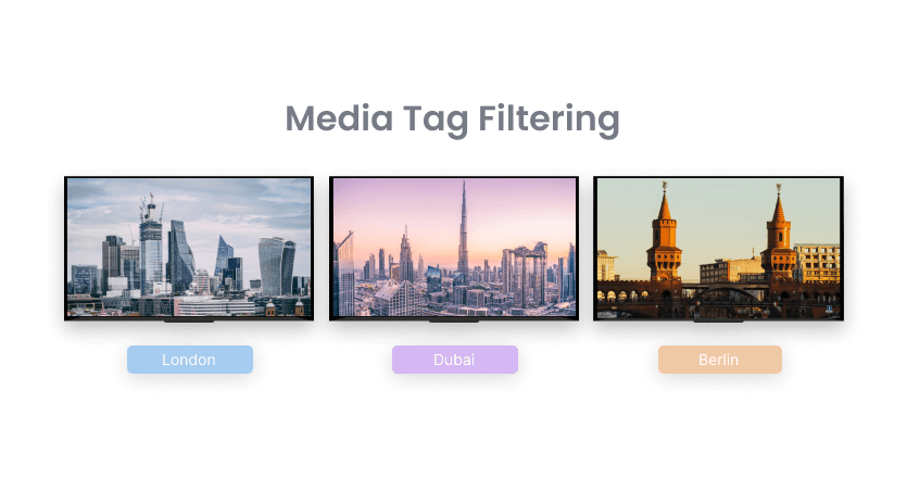 media filtering