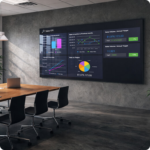 data-dashboard-digital-signage