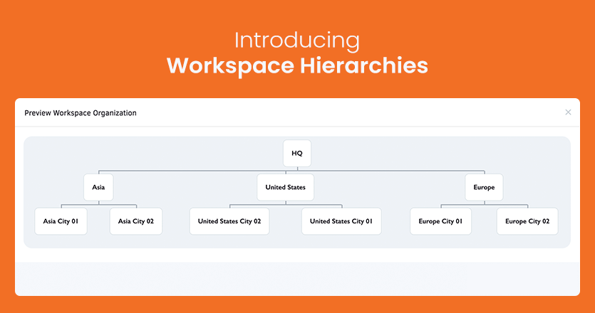 workspace hierarchies feature overview