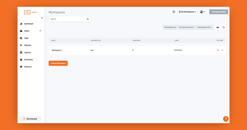 Workspace Hierarchies overview