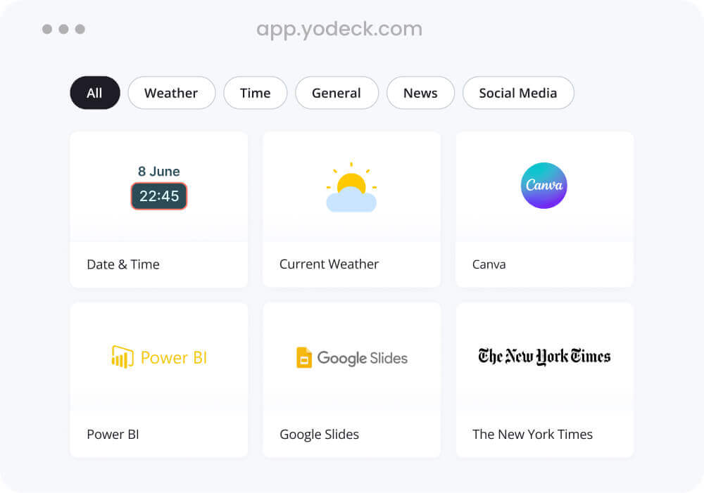 The Best Digital Signage Software in 2025 Yodeck