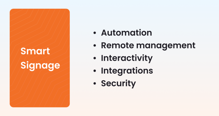 Smart Digital Signage Systems: Enhancing Communication