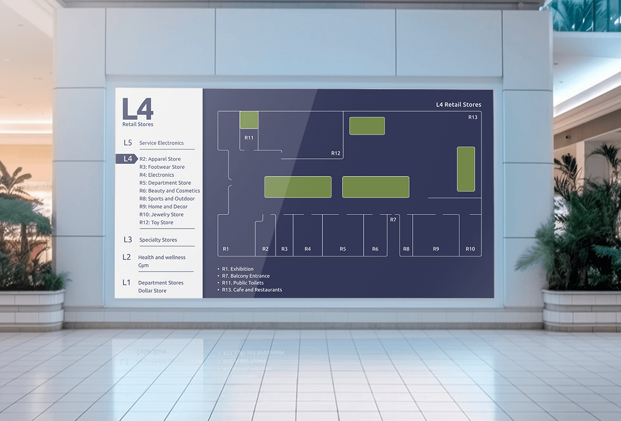 Wayfinding Signage in a mall