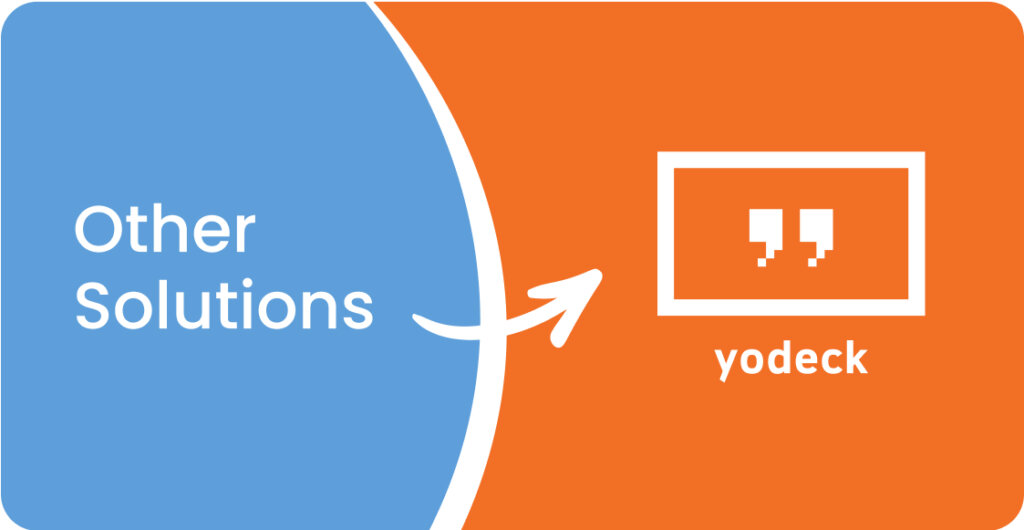 Yodeck compared to screencloud