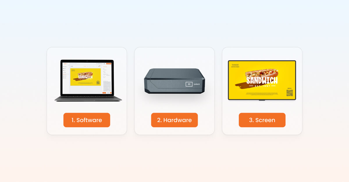 How to Create Digital Signage for FREE 2024 Guide]
