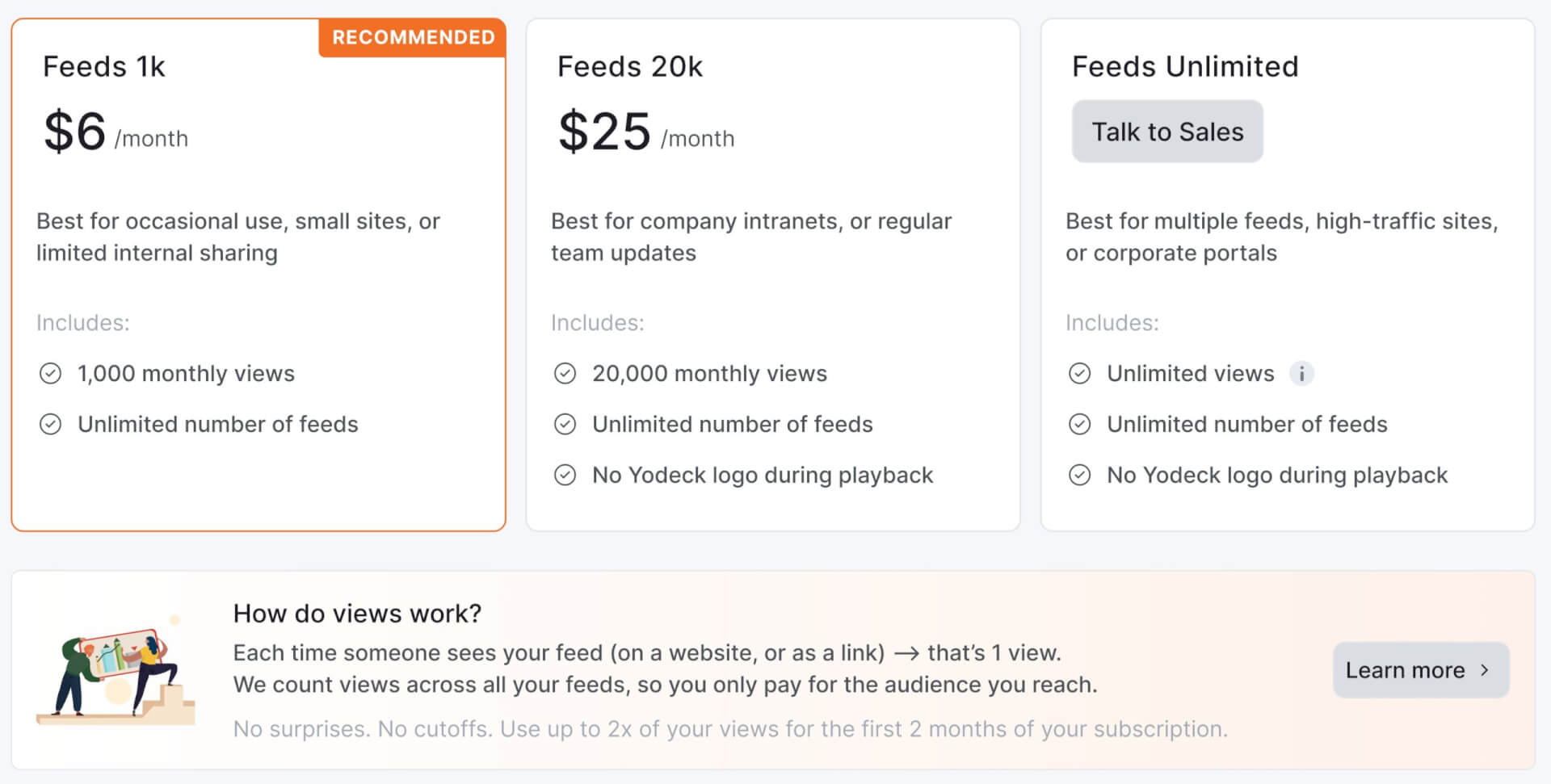 Embeddable Feeds' Paid Plans for Views on the Yodeck platform. Each paid plan lists a offerings per plan.