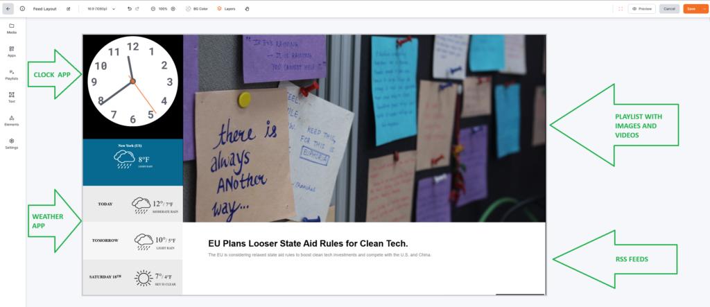 Screenshot from the Yodeck Layout Editor illustrating an example with many complex regions with highlighted dynamic elements explained inside green arrows.