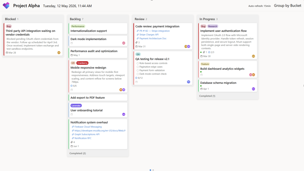 The "Project Plan" Microsoft Planner board rendered on a Yodeck screen in landscape orientation, grouped by Bucket