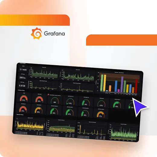 Grafana