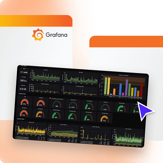Grafana