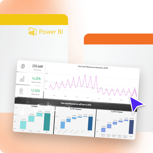 Power BI