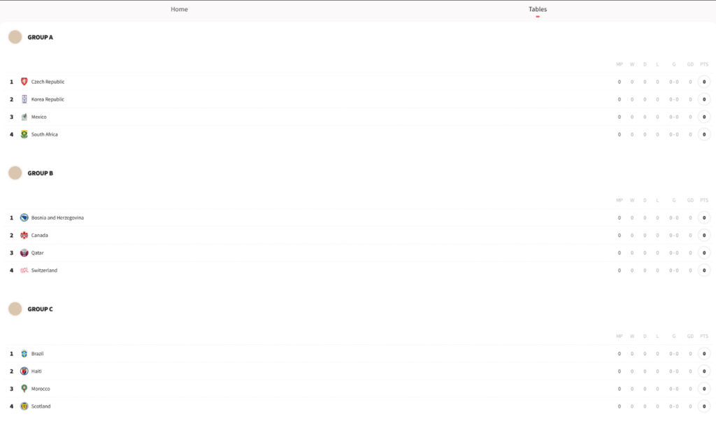 Second example of the World Football Feed 2026 app preview.