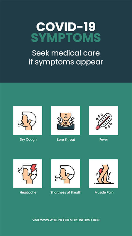 Healthcare – Portrait – Covid-19 Symptoms