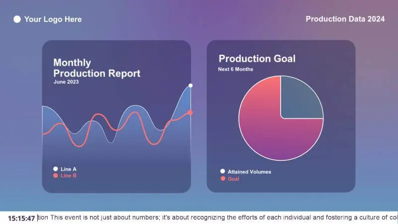 Company Metrics l Manufacture