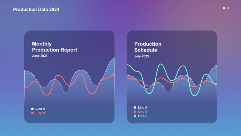 Data Metrics Part 2
