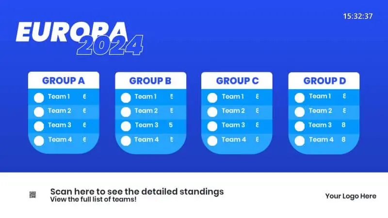 Euro Team Standings