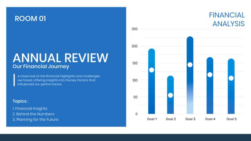 Financial Review