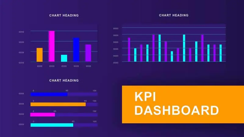 Internal Communications | KPI Dashboard