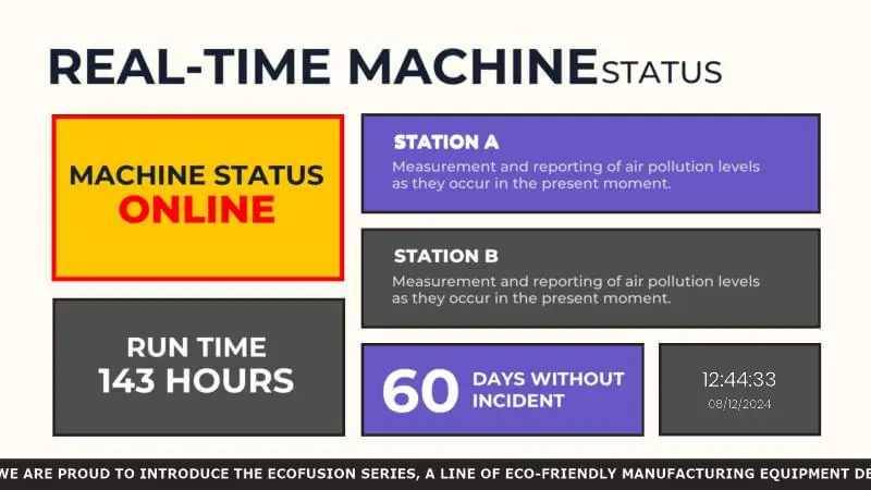Machine Status