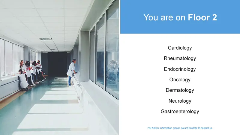 Healthcare – Landscape – Floor Directory
