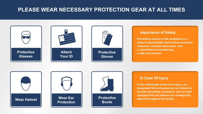 Safety Measurements