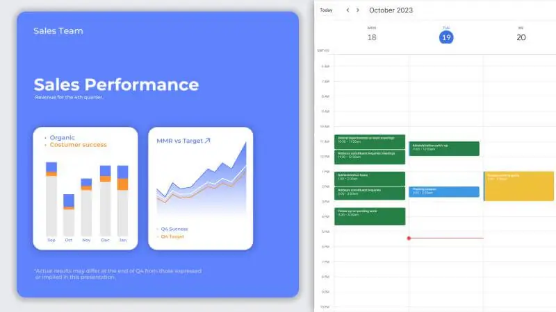 Sales Performance Presentation