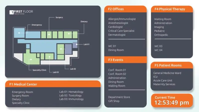 Wayfinding – Health Clinic