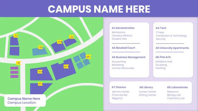 Wayfinding – Map