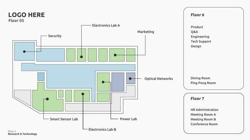 Wayfinding – Office Map