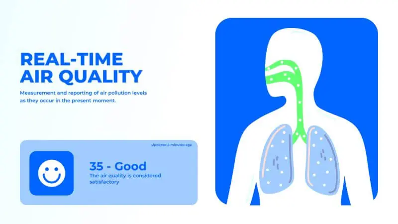 Air Quality