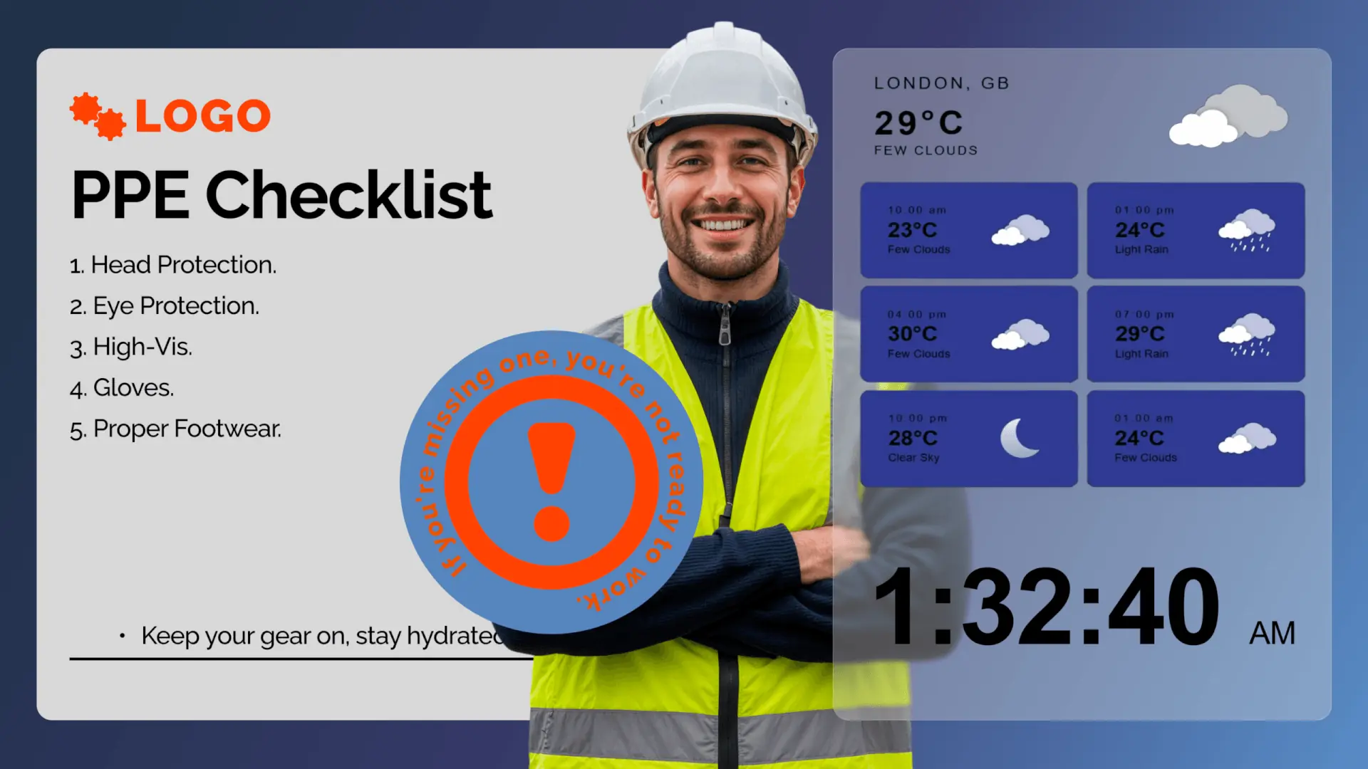 Manufacturing | PPE Checklist