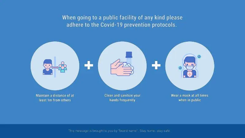 Covid-19 | Covid prevention tips