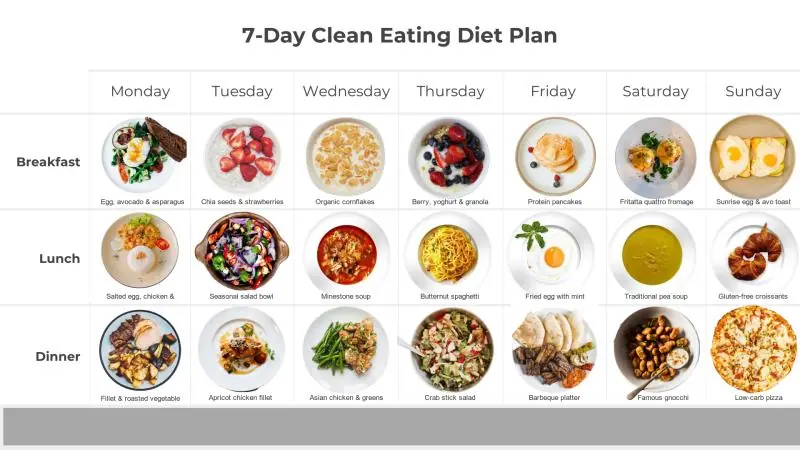 Home | Diet Plan