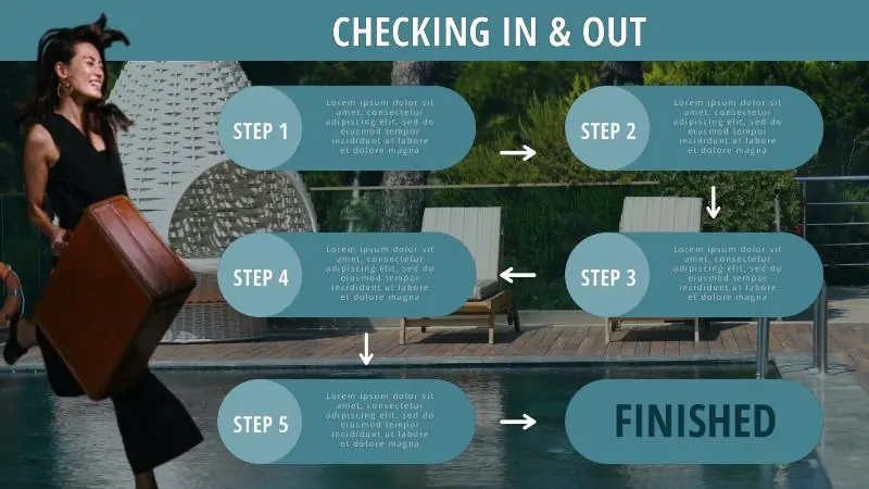 Hotel | Check in and out instructions 1