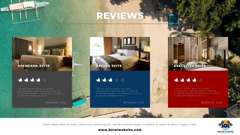 Hotel | Review presentation (from TripAdvisor, booking, etc.)